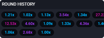 Multiplier Statistics